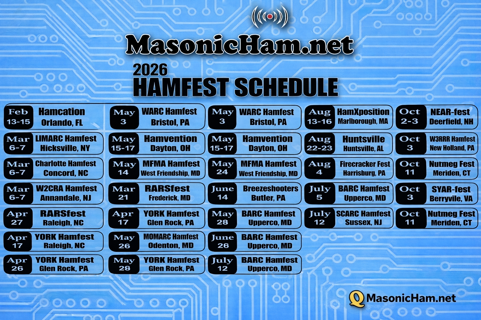 Upcoming Amateur Radio Events
